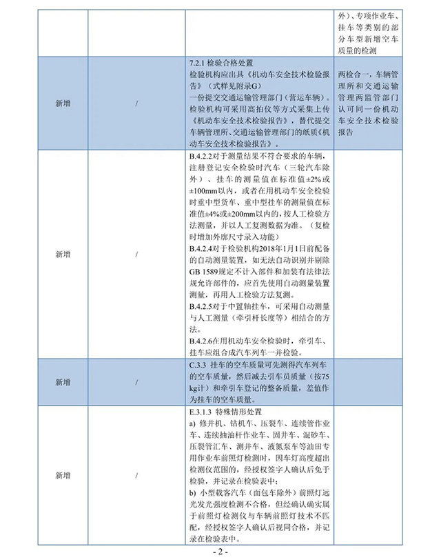 GB 38900-2020对比解读02-640px.jpg